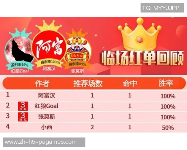 足球推介网助你精准分析赛事提升投注胜率的最佳选择